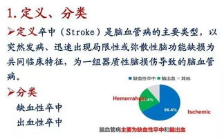 腦卒中的健康管理與養(yǎng)生保健服務(wù) 構(gòu)筑生命防線